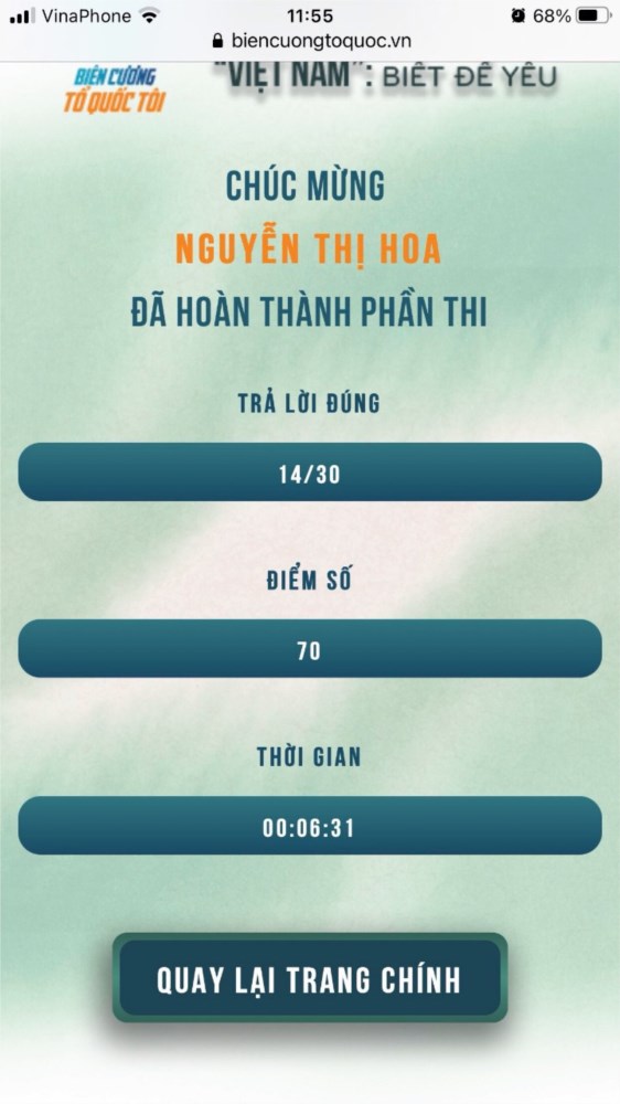 Ảnh đại diện